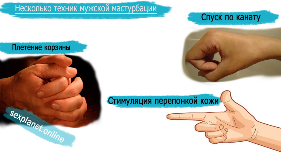 Как Правильно Дрочить Член На Русском Языке